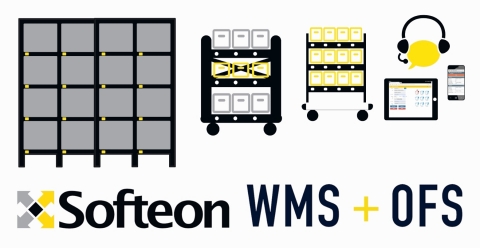 Softeon to Feature Breakthrough Order Fulfillment System at NRF’s “Big Show” 2019 at the Javits Center in Manhattan